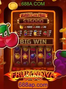Explorando o Jogo FruitNovaSuper: Um Guia Completo